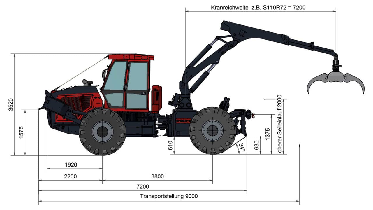R 185 S 4-Rad - Ritter Maschinen