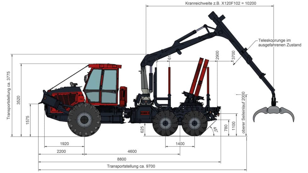 R 185 S-6 RAD - Ritter Maschinen